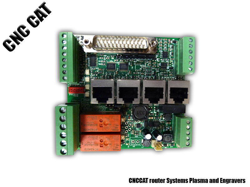 InterfacesΕλεγκτές CNC CAT