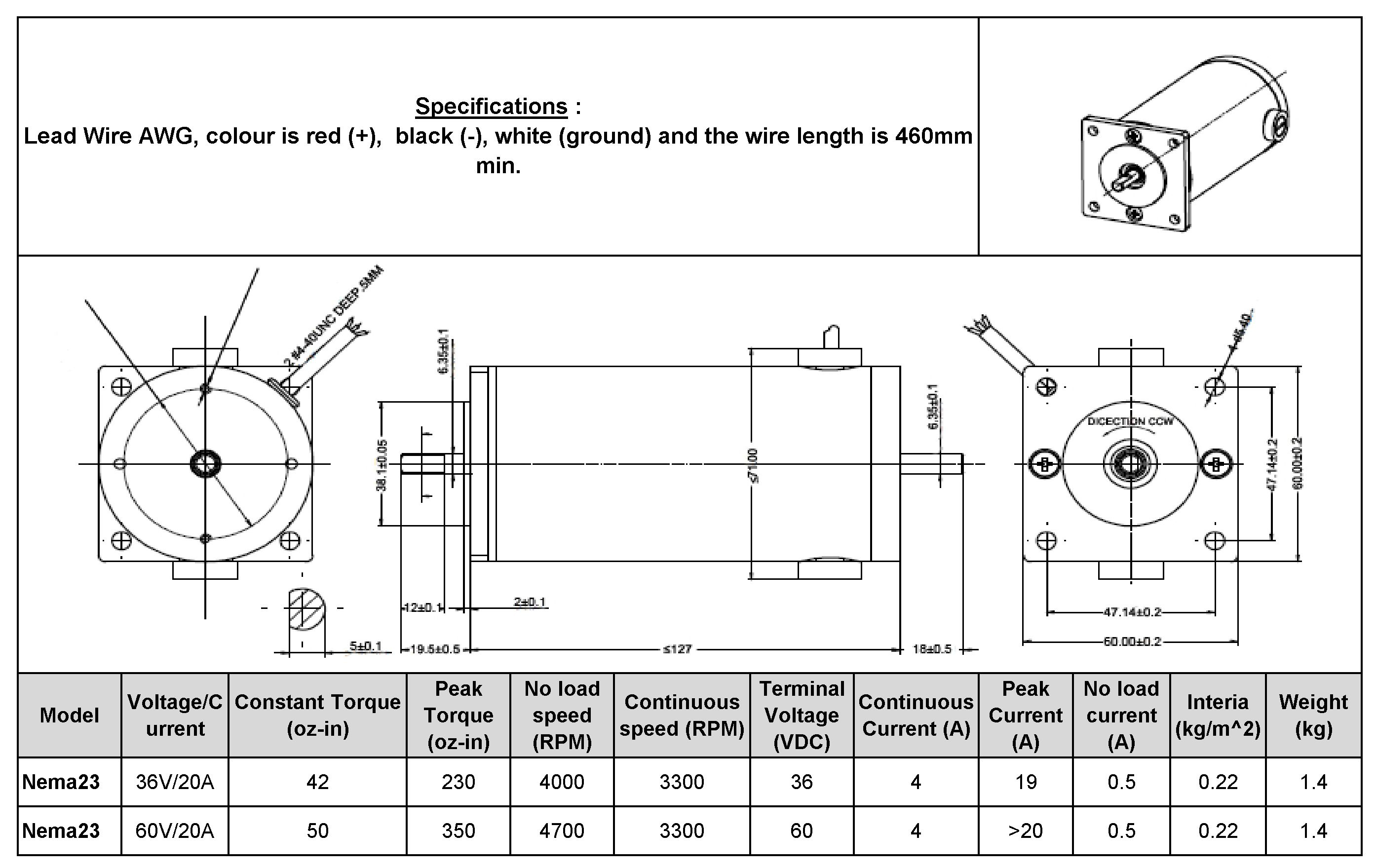 DC Servo Motors CNC CAT